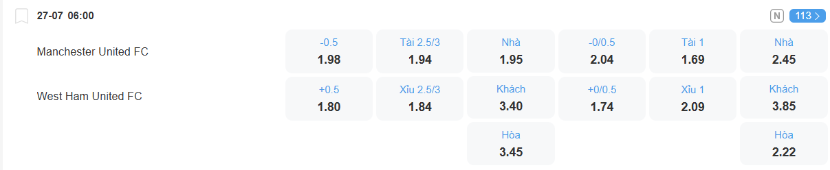 Tỉ lệ kèo Man United vs West Ham nhan-dinh-soi-keo-man-united-vs-west-ham-luc-06h00-ngay-27-7-2025-2