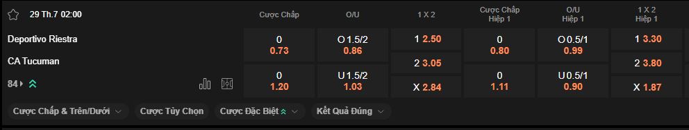 nhan-dinh-soi-keo-riestra-vs-atletico-tucuman-luc-2h00-ngay-29-7-2025