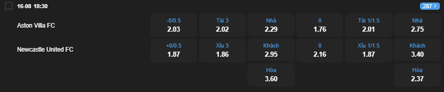 nhan-dinh-soi-keo-aston-villa-vs-newcastle-united-luc-18h30-ngay-16-8-2025-2