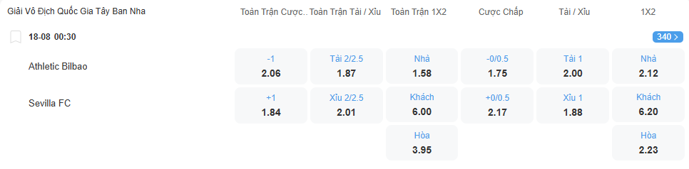 nhan-dinh-soi-keo-bilbao-vs-sevilla-luc-00h30-ngay-18-8-2025-2