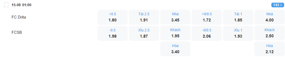 nhan-dinh-soi-keo-drita-vs-fcsb-luc-01h00-ngay-15-8-2025-2