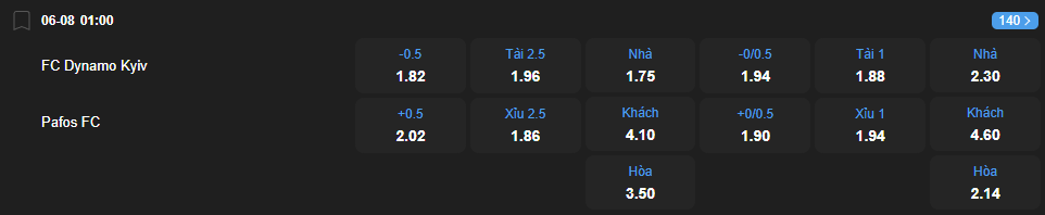 nhan-dinh-soi-keo-dynamo-kiev-vs-pafos-luc-01h00-ngay-6-8-2025-2