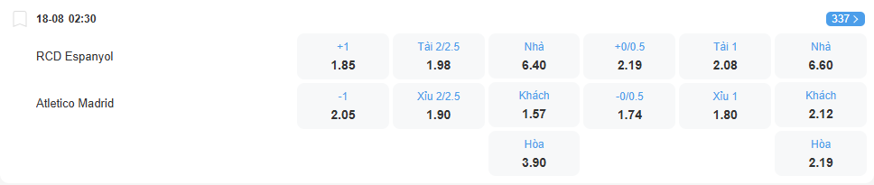 nhan-dinh-soi-keo-espanyol-vs-atletico-madrid-luc-02h30-ngay-18-8-2025-2