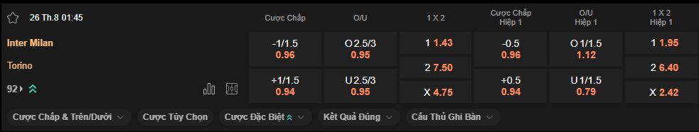 nhan-dinh-soi-keo-inter-vs-torino-luc-1h45-ngay-26-8-2025