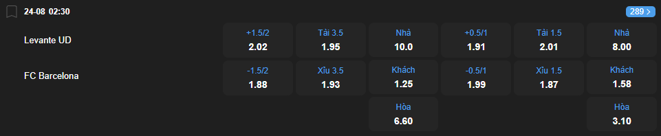 nhan-dinh-soi-keo-levante-vs-barcelona-luc-02h30-ngay-24-8-2025-2