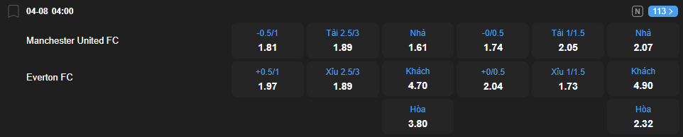 nhan-dinh-soi-keo-manchester-united-vs-everton-luc-04h00-ngay-4-8-2025-2