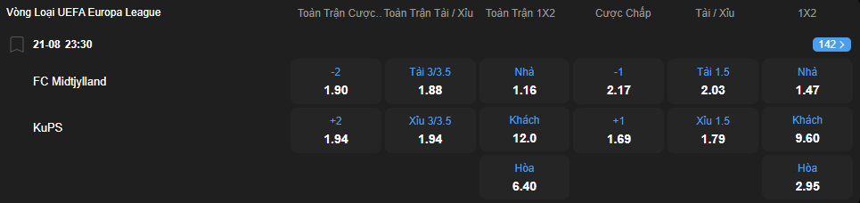 nhan-dinh-soi-keo-midtjylland-vs-kups-luc-23h30-ngay-21-8-2025-2