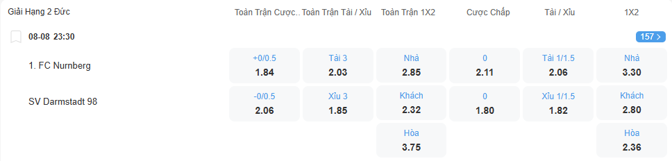 nhan-dinh-soi-keo-nurnberg-vs-darmstadt-luc-23h30-ngay-8-8-2025-2