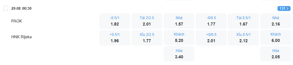 Tỉ lệ kèo PAOK vs Rijeka nhan-dinh-soi-keo-paok-vs-rijeka-luc-00h30-ngay-29-8-2025-2