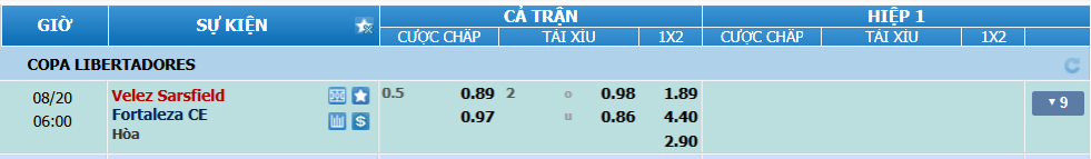 nhan-dinh-soi-keo-velez-sarsfield-vs-fortaleza-luc-05h00-ngay-20-8-2025-2