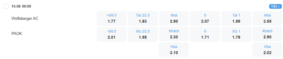 nhan-dinh-soi-keo-wac-vs-paok-luc-00h00-ngay-15-8-2025-2