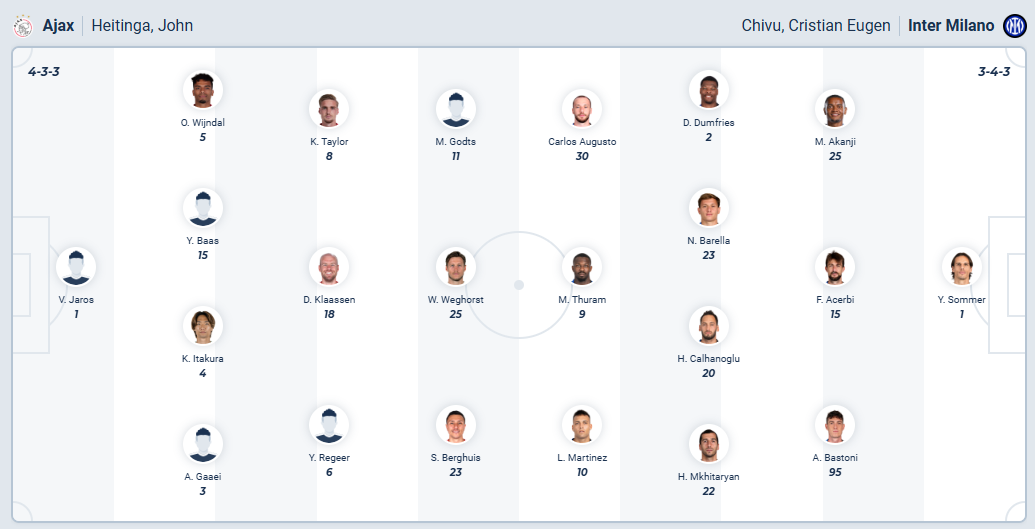 nhan-dinh-soi-keo-ajax-vs-inter-milan-luc-02h00-ngay-18-9-2025-3