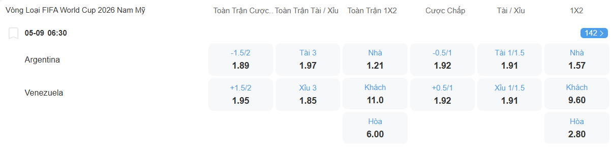Tỉ lệ kèo Argentina vs Venezuela nhan-dinh-soi-keo-argentina-vs-venezuela-luc-06h30-ngay-5-9-2025-2