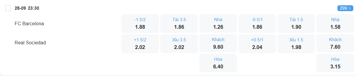 Tỉ lệ kèo Barcelona vs Sociedad nhan-dinh-soi-keo-barcelona-vs-sociedad-luc-23h30-ngay-28-9-2025-2