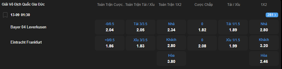 nhan-dinh-soi-keo-bayer-leverkusen-vs-eintracht-frankfurt-luc-01h30-ngay-13-9-2025-2
