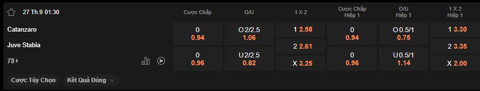 nhan-dinh-soi-keo-catanzaro-vs-juve-stabia-luc-1h30-ngay-27-9-2025