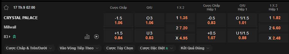 nhan-dinh-soi-keo-crystal-palace-vs-millwall-luc-2h00-ngay-17-9-2025