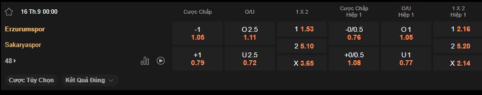 nhan-dinh-soi-keo-erzurumspor-vs-sakaryaspor-luc-0h00-ngay-16-9-2025