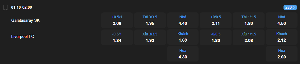 Tỷ lệ kèo Galatasaray vs Liverpool nhan-dinh-soi-keo-galatasaray-vs-liverpool-luc-02h00-ngay-1-10-2025-2