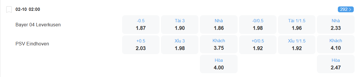nhan-dinh-soi-keo-leverkusen-vs-psv-luc-02h00-ngay-2-10-2025-2