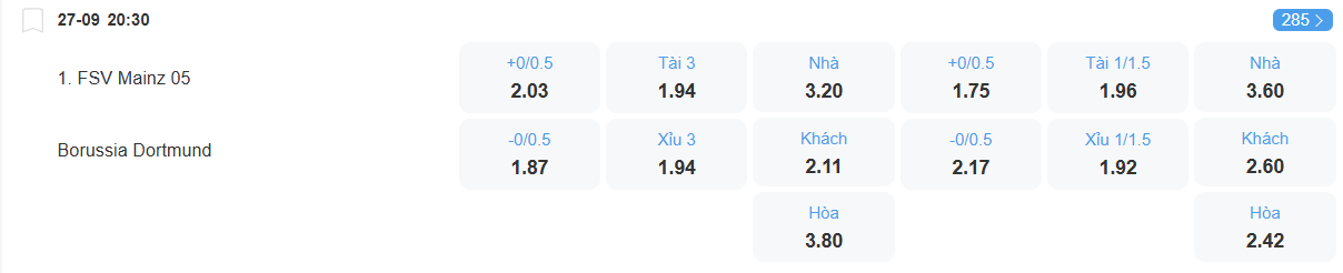 Tỉ lệ kèo Mainz vs Dortmund nhan-dinh-soi-keo-mainz-vs-dortmund-luc-20h30-ngay-27-9-2025-2