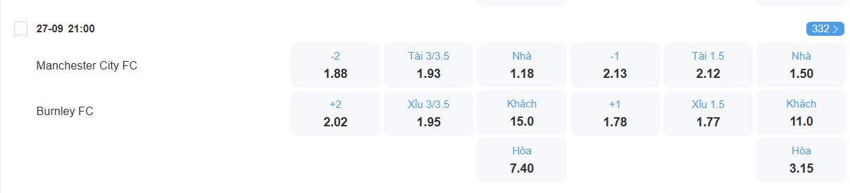 nhan-dinh-soi-keo-man-city-vs-burnley-luc-21h00-ngay-27-9-2025-2