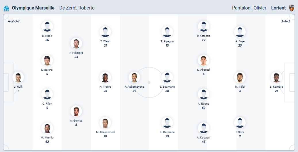 nhan-dinh-soi-keo-marseille-vs-lorient-luc-01h45-ngay-13-9-2025-3