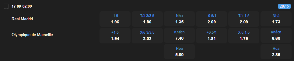 nhan-dinh-soi-keo-real-madrid-vs-marseille-luc-02h00-ngay-17-9-2025-2