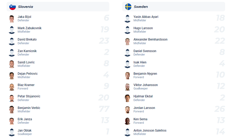 nhan-dinh-soi-keo-slovenia-vs-thuy-dien-luc-01h45-ngay-6-9-2025-3