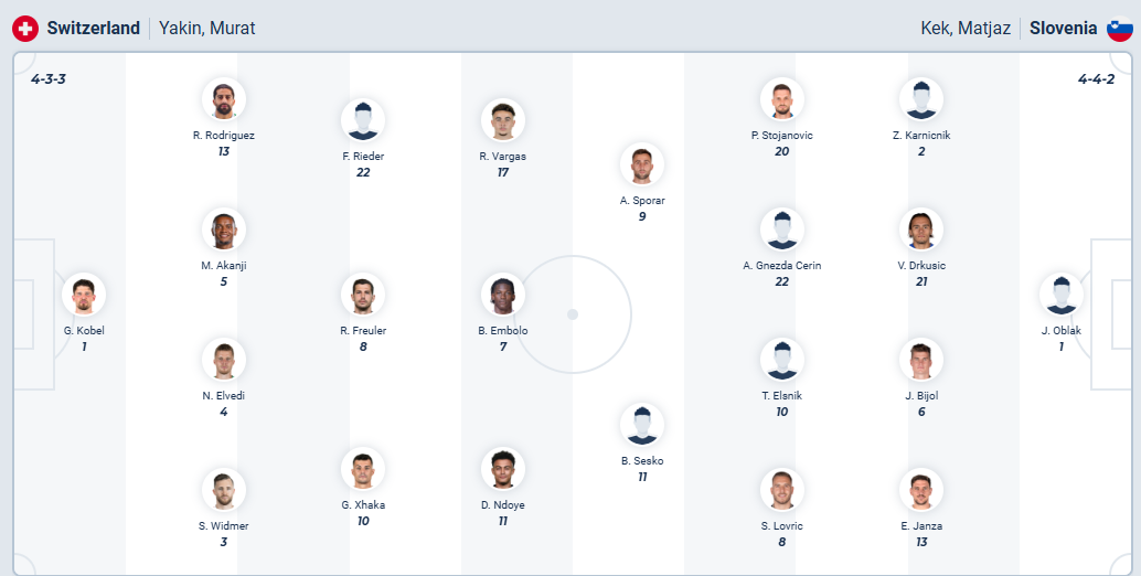 nhan-dinh-soi-keo-thuy-si-vs-slovenia-luc-01h45-ngay-9-9-2025-3