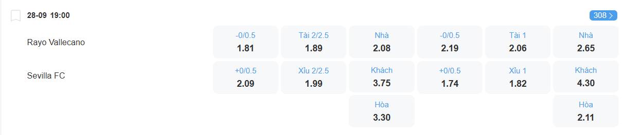 Tỉ lệ kèo Vallecano vs Sevilla nhan-dinh-soi-keo-vallecano-vs-sevilla-luc-19h00-ngay-28-9-2025-2