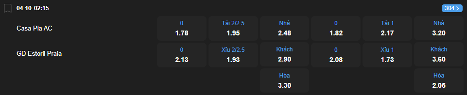 nhan-dinh-soi-keo-casa-pia-vs-estoril-praia-luc-02h15-ngay-4-10-2025-2