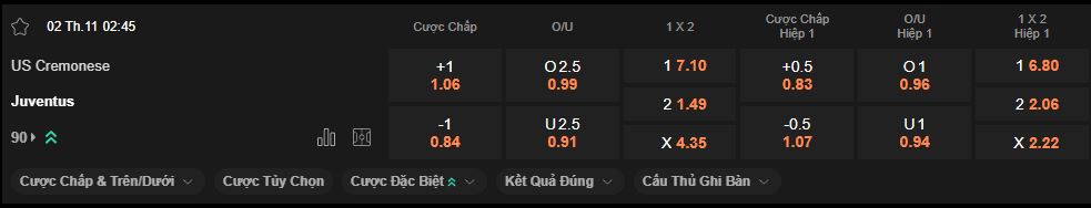 nhan-dinh-soi-keo-cremonese-vs-juventus-luc-2h45-ngay-2-11-2025