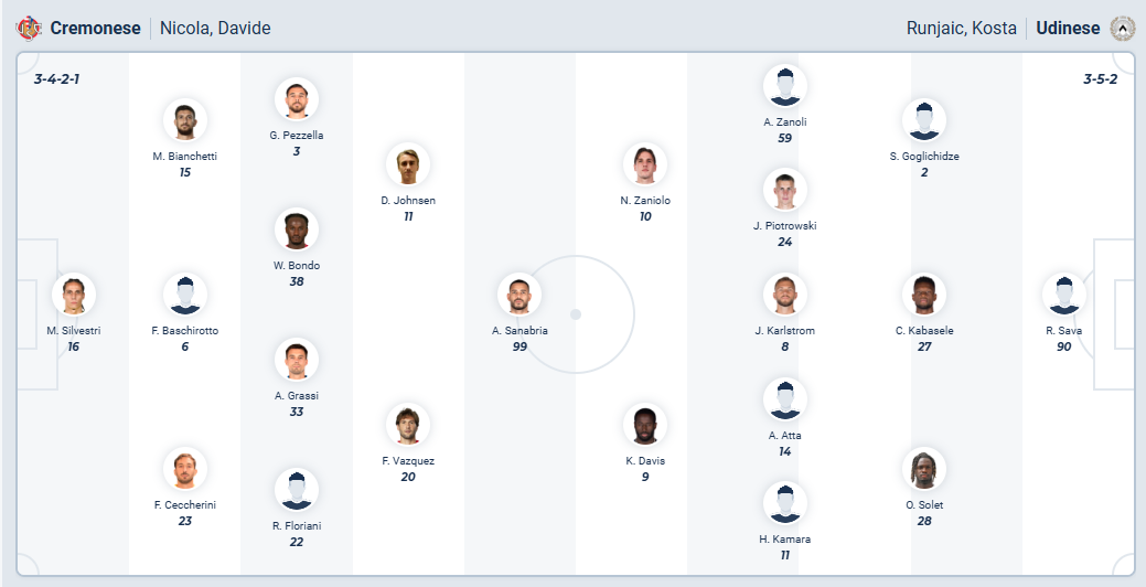 nhan-dinh-soi-keo-cremonese-vs-udinese-luc-01h45-ngay-21-10-2025-3