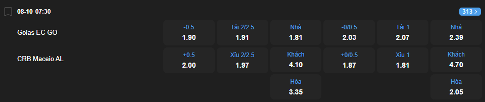 nhan-dinh-soi-keo-goias-vs-crb-luc-07h30-ngay-8-10-2025-2