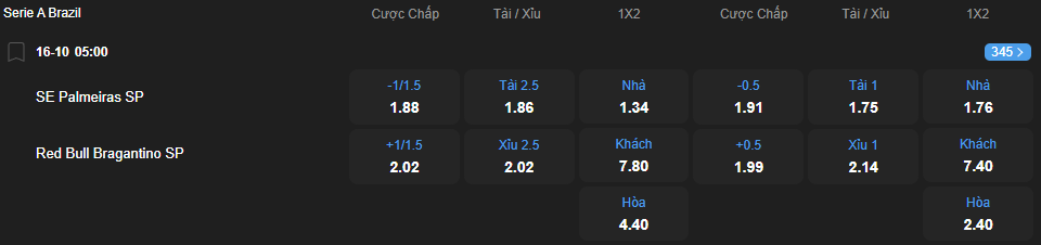 nhan-dinh-soi-keo-palmeiras-vs-red-bull-bragantino-luc-05h00-luc-16-10-2025-2
