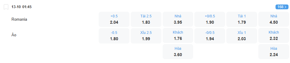 nhan-dinh-soi-keo-romania-vs-ao-luc-01h45-ngay-13-10-2025-2