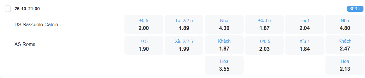 nhan-dinh-soi-keo-sassuolo-vs-roma-luc-21h00-ngay-26-10-2025-2