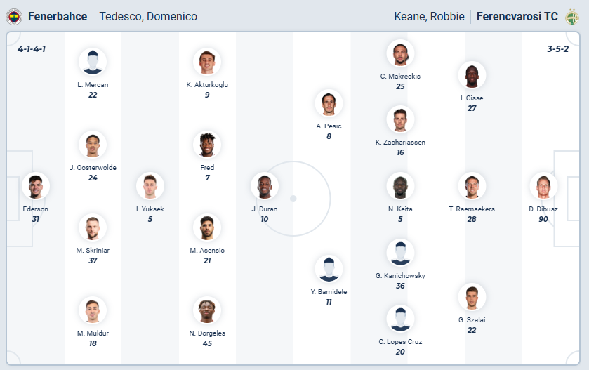 nhan-dinh-soi-keo-fenerbahce-vs-ferencvros-luc-00h45-ngay-28-11-2025-3