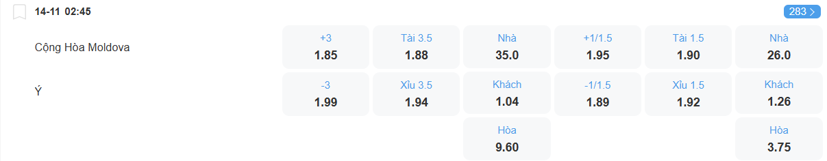 nhan-dinh-soi-keo-moldova-vs-y-luc-02h45-ngay-14-11-2025-2