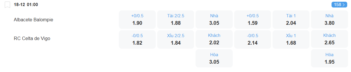nhan-dinh-soi-keo-albacete-vs-celta-vigo-luc-01h00-ngay-18-12-2025-2