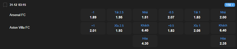 nhan-dinh-soi-keo-arsenal-vs-aston-villa-luc-03h15-ngay-31-12-2025-2