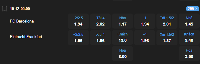 nhan-dinh-soi-keo-barcelona-vs-eintracht-frankfurt-luc-03h00-ngay-10-12-2025-2