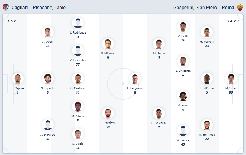 nhan-dinh-soi-keo-cagliari-vs-as-roma-luc-21h00-ngay-7-12-2025-3