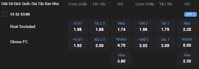 nhan-dinh-soi-keo-real-sociedad-vs-girona-luc-03h00-ngay-13-12-2025-2