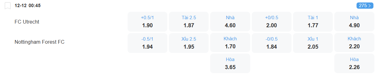 nhan-dinh-soi-keo-utrecht-vs-nottingham-forest-luc-00h45-ngay-12-12-2025-2